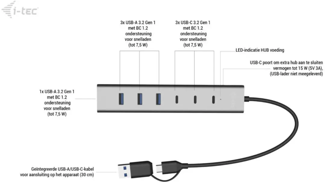 I-tec CAHUBMETAL7 USB-hub 7 Poorten - Grijs - afbeelding 2 van 6