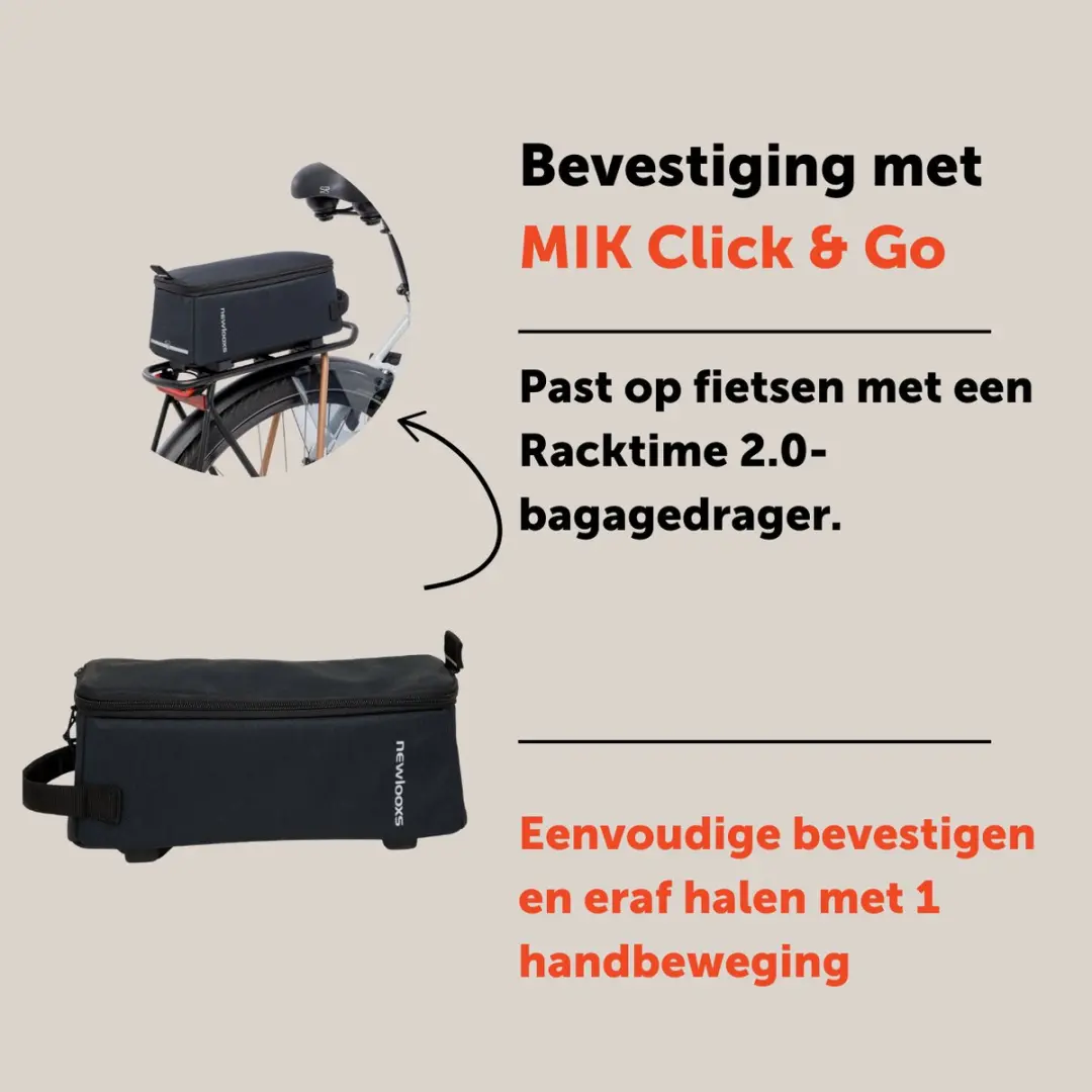 New Looxs Sports Trunkbag Lock Racktime 2.0 4,5L - afbeelding 5 van 6