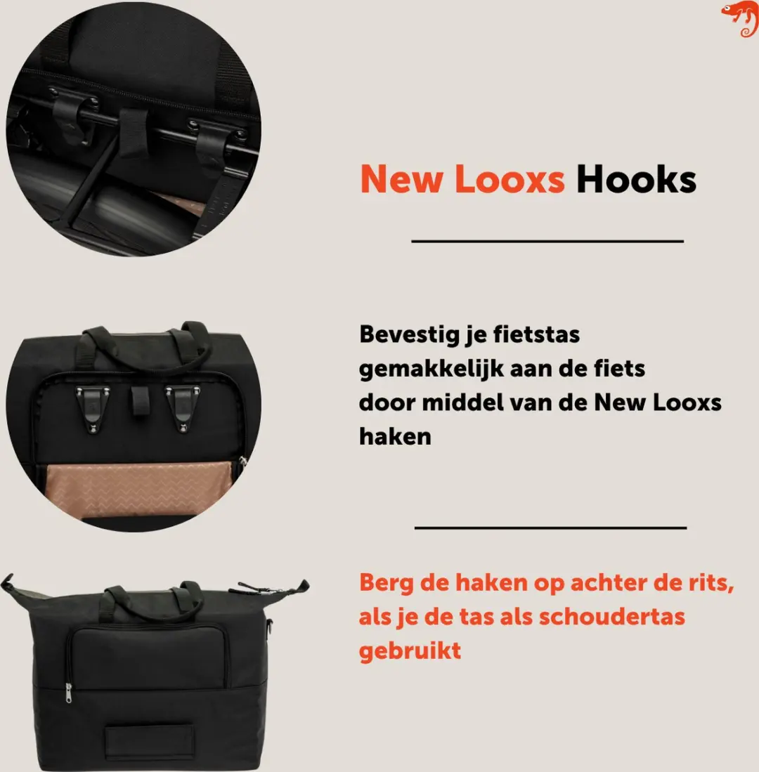 New Looxs Oslo Tendo Enkele Fietstas - 21L - Black-Green - afbeelding 6 van 6