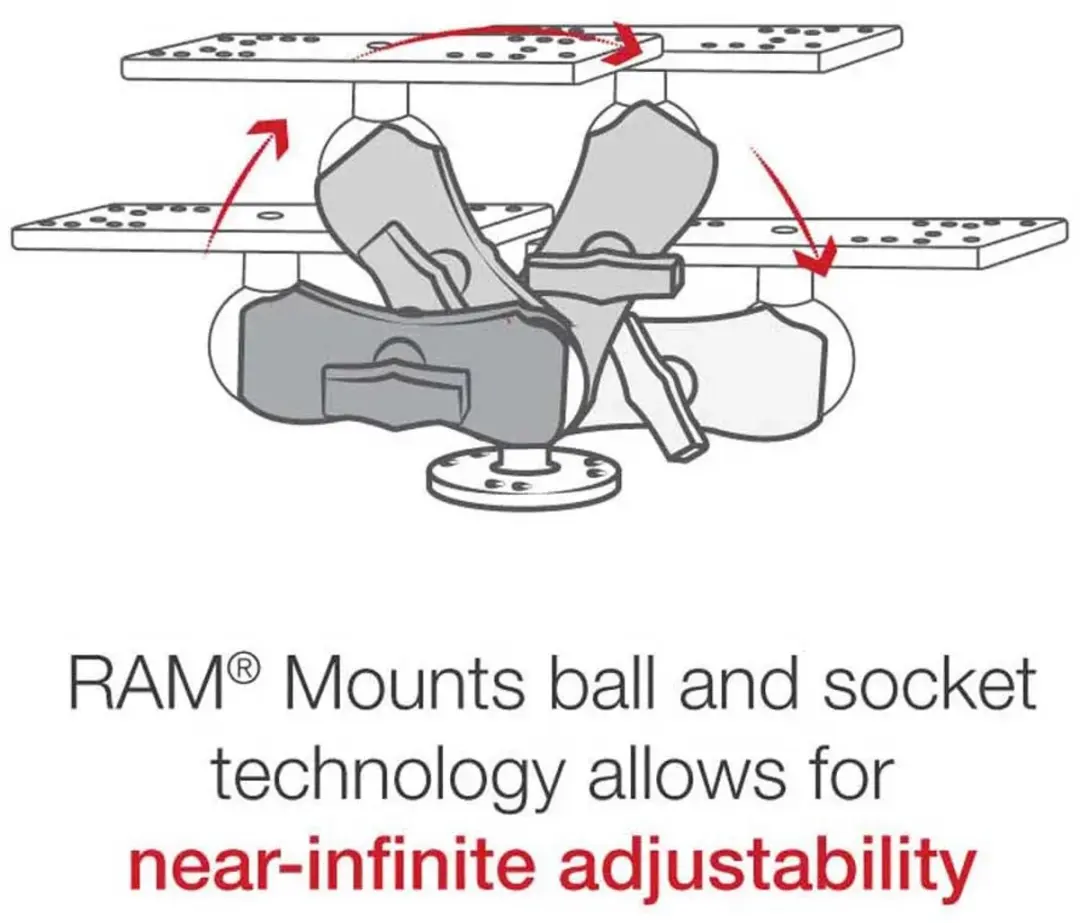 RAM Mounts RAM-111U-B Maritieme Elektronicahouder - afbeelding 3 van 6