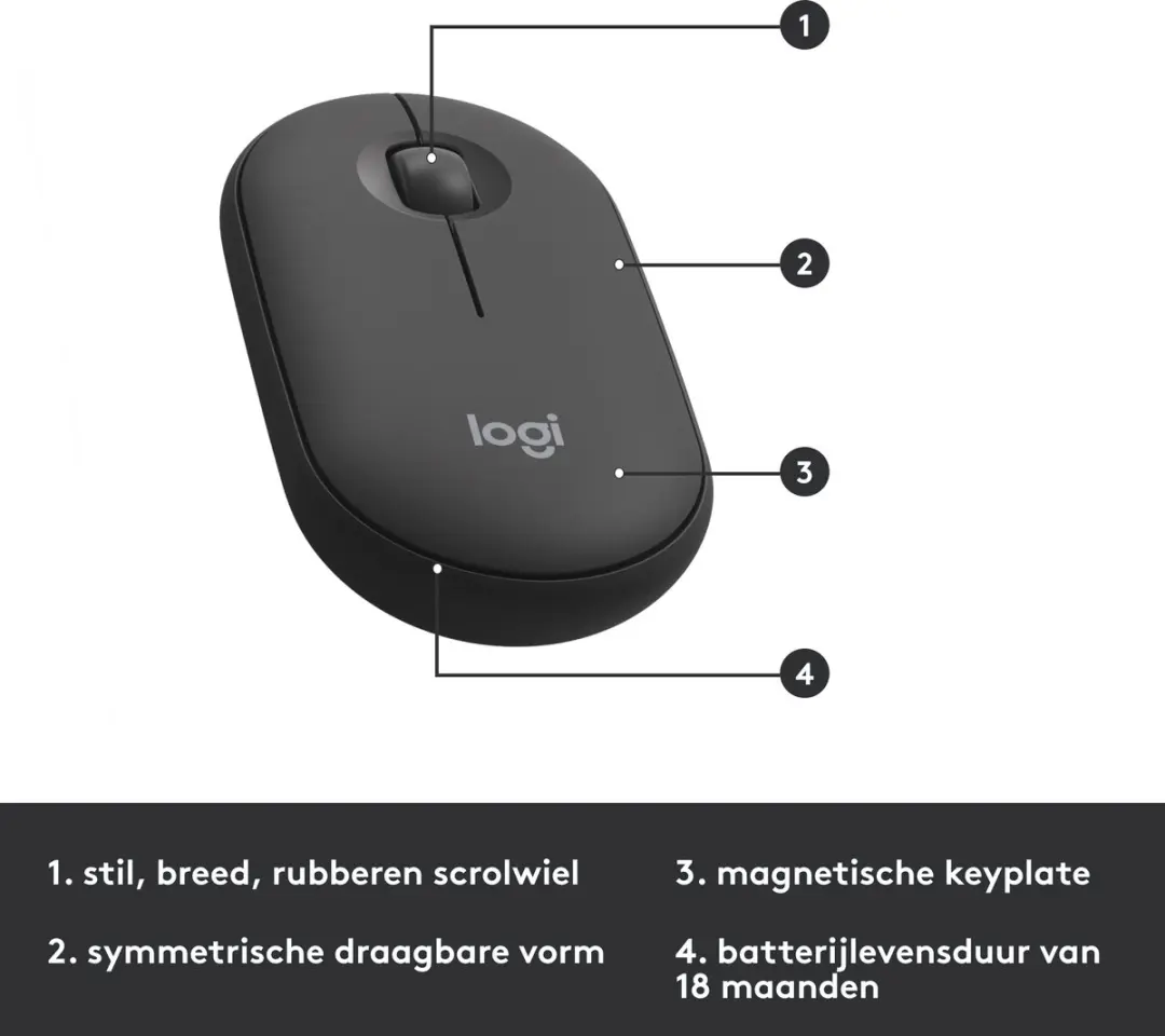 Logitech MK470 Slim Combo - Draadloos Toetsenbord & Muis AZERTY - Zwart - afbeelding 6 van 6