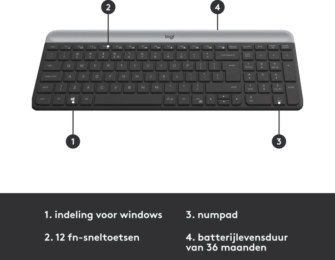 Logitech MK470 Slim Combo - Draadloos Toetsenbord & Muis AZERTY - Zwart