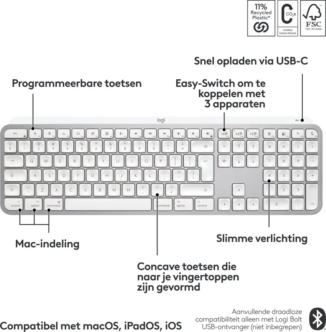 Logitech MX Keys S Toetsenbord AZERTY ISO - Wit - afbeelding 6 van 6