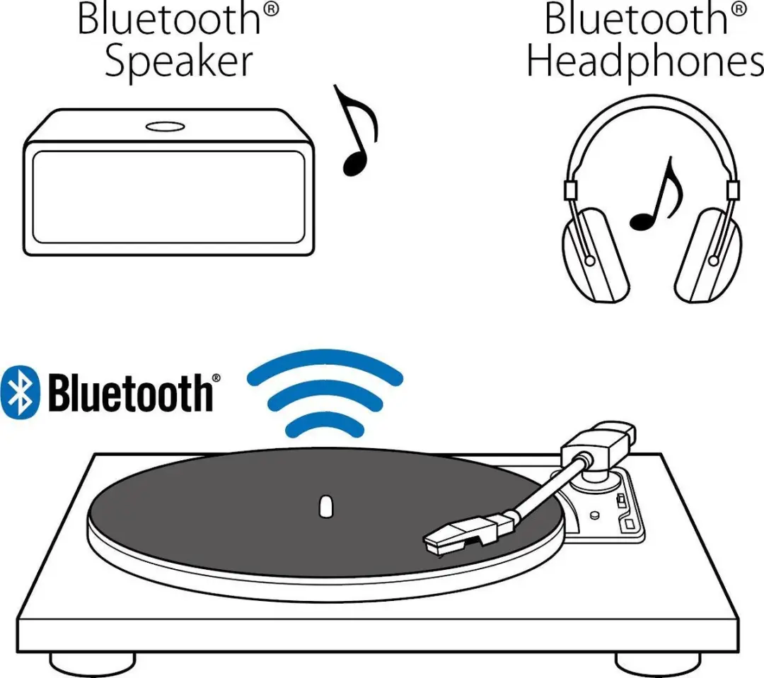 TEAC TN-180BT-A3 Bluetooth Platenspeler - Zwart