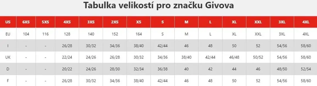 Givova One Microforata Sportshirt - XXS Groen