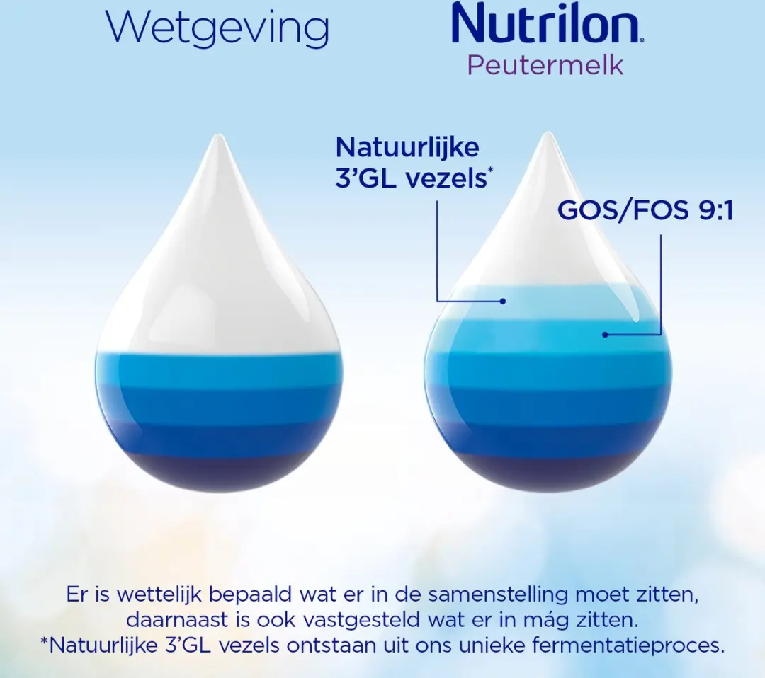 Nutrilon Peutermelk 5 - 4x800g - afbeelding 2 van 6