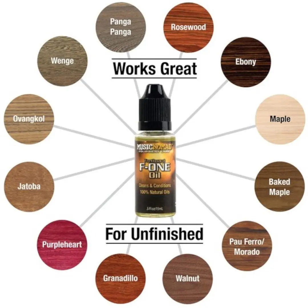 MusicNomad MN144 Total Fretboard Care Kit - 4 Kleuren