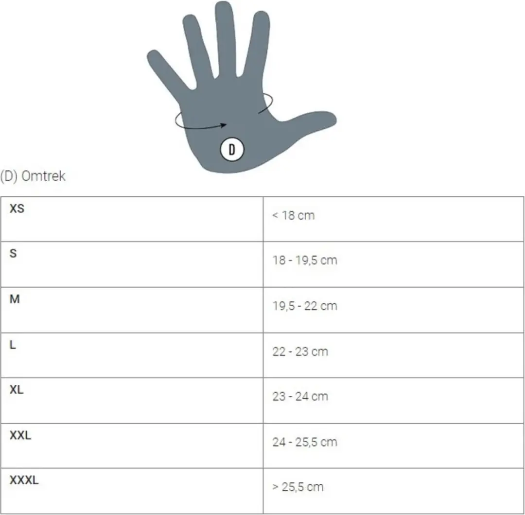 AGU Winterhandschoenen Regenhandschoenen Zwart S - Winddicht Waterdicht