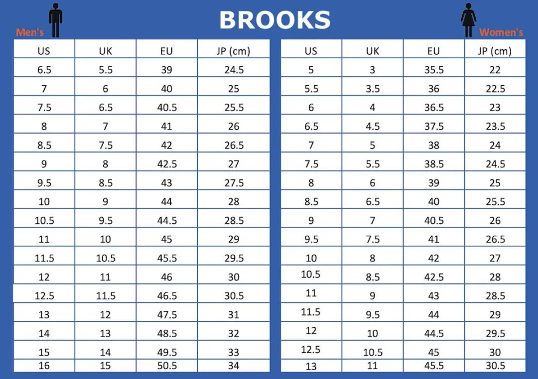 Brooks Glycerin Max 2 Hardloopschoenen 45 - Heren
