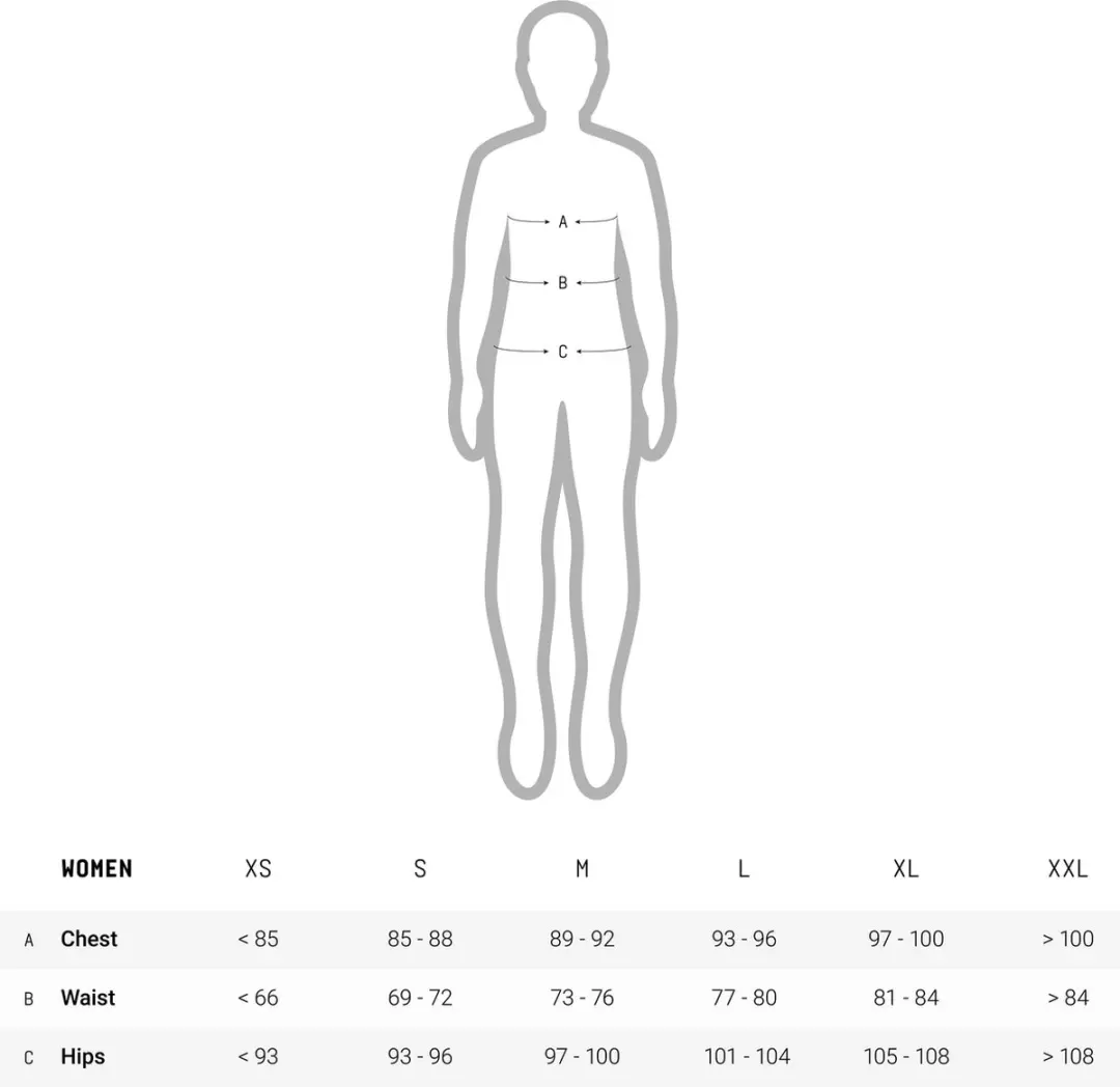 AGU Essential Fietsonderbroek Dames - Undershort met zeem XS - Wit