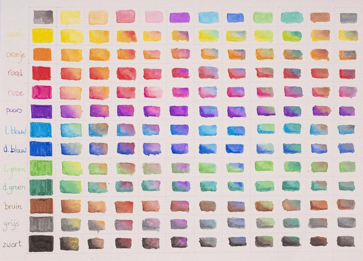 Bruynzeel Creatives Fineliner/Brushpen Set 12 Kleuren