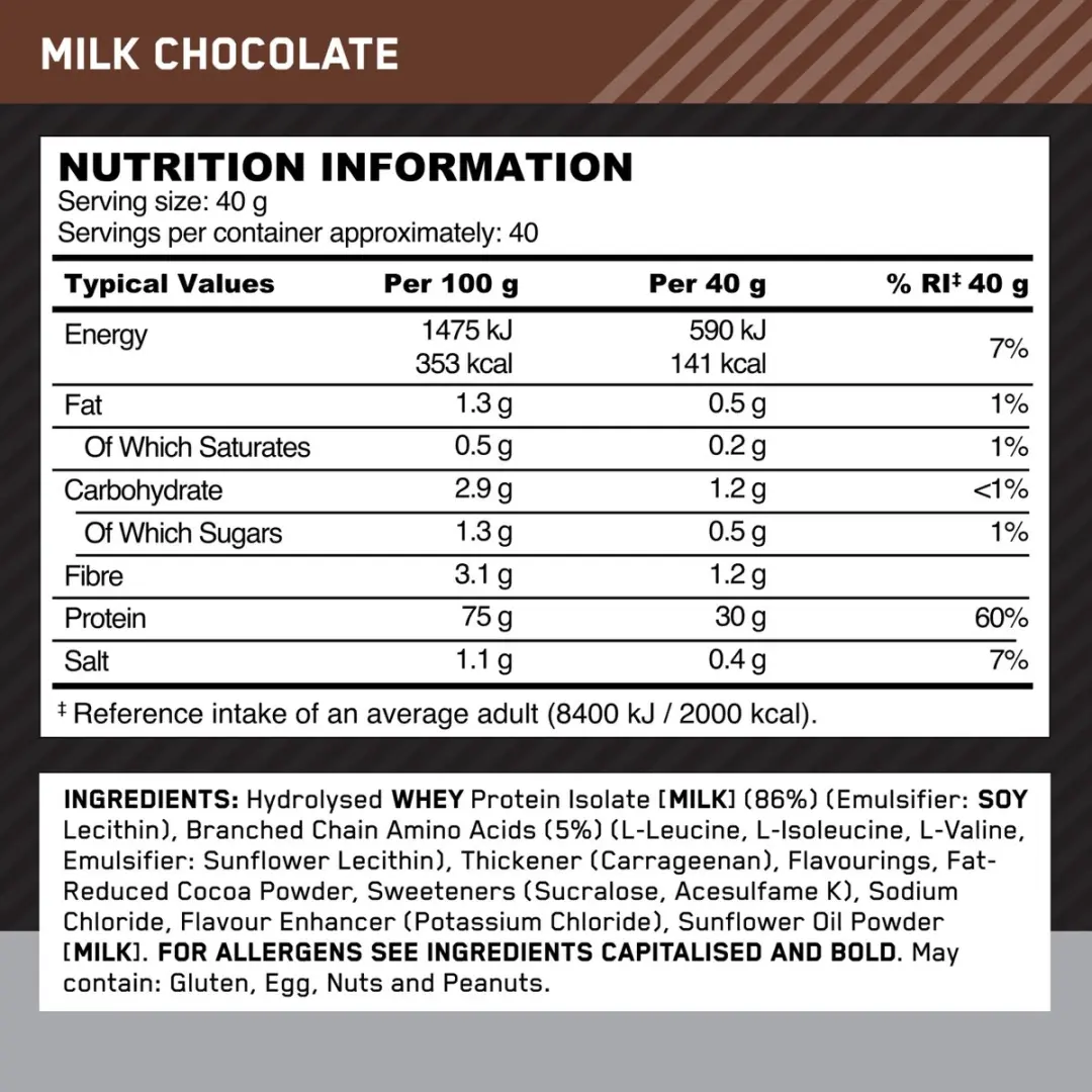 Optimum Nutrition Platinum Hydrowhey Milk Chocolate Eiwitpoeder 1600g - afbeelding 3 van 6