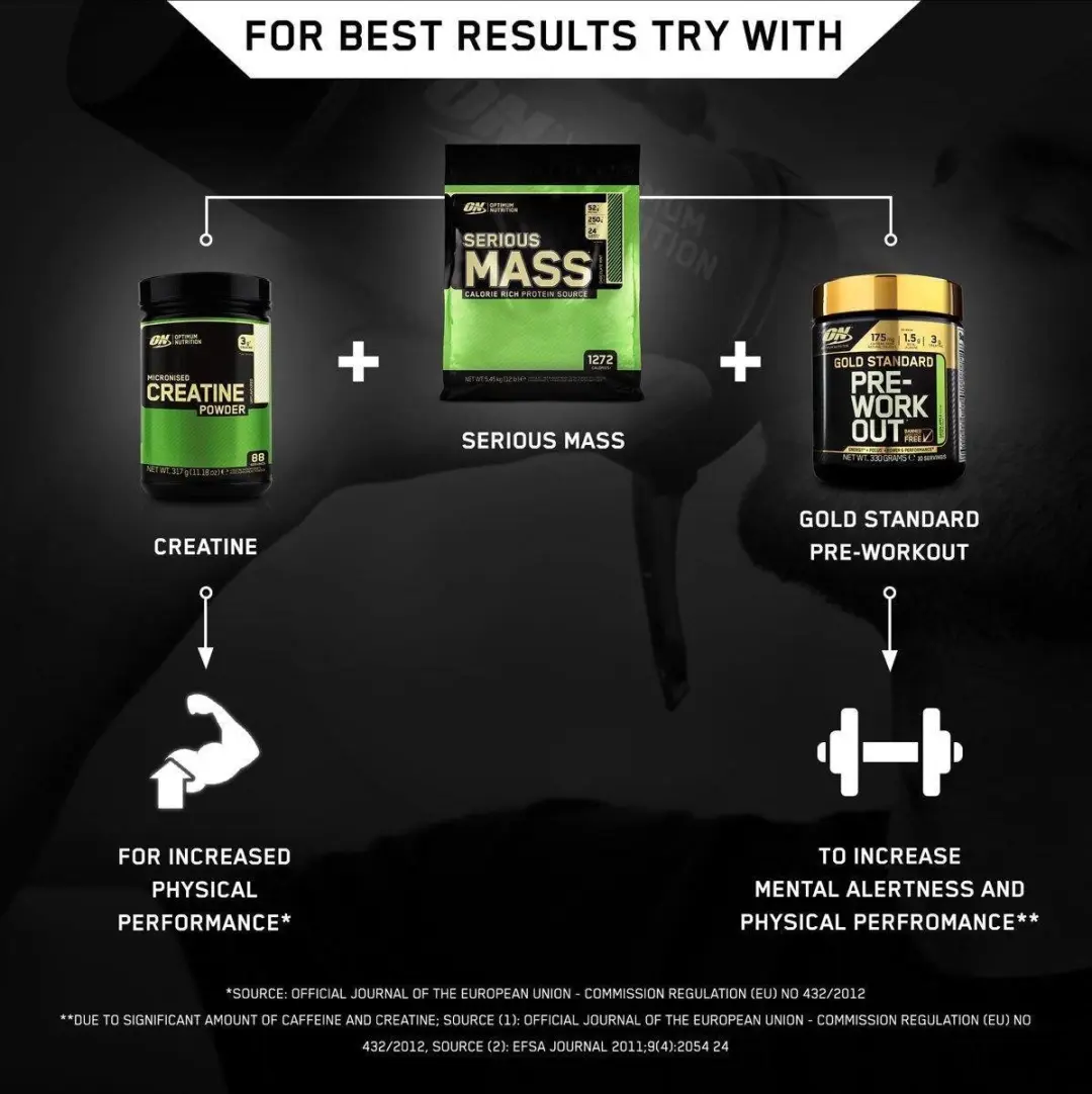 Optimum Nutrition Serious Mass Mass Gainer 5455g - 32 Scoops - Chocolade