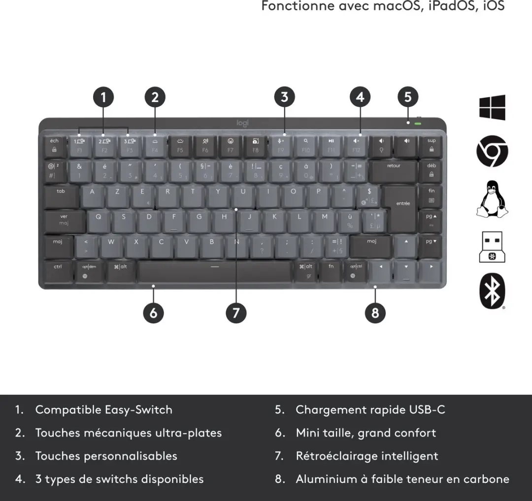 Logitech MX Mechanical Mini Toetsenbord - FR AZERTY - Grijs - afbeelding 2 van 6