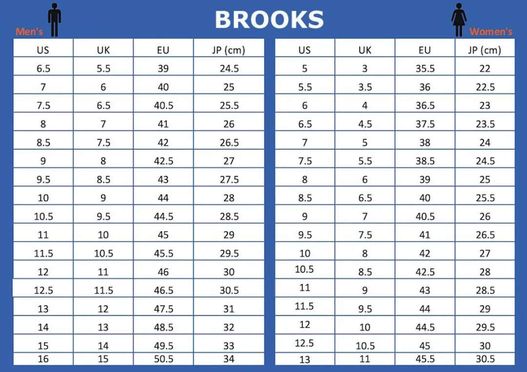 Brooks Ghost 16 Hardloopschoenen Dames 36.5 - Zwart