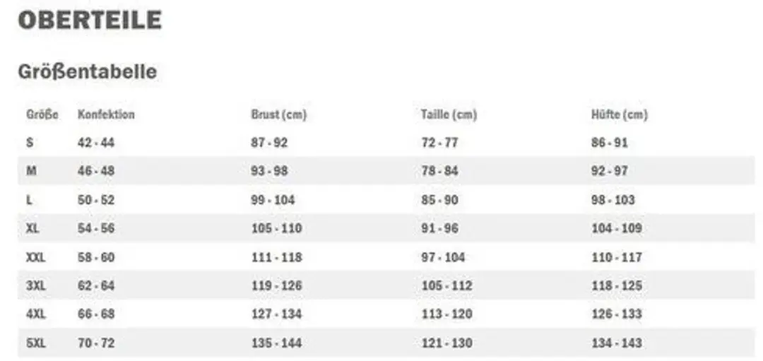 Jako One Polyesterpak Heren - Marine | Maat: S