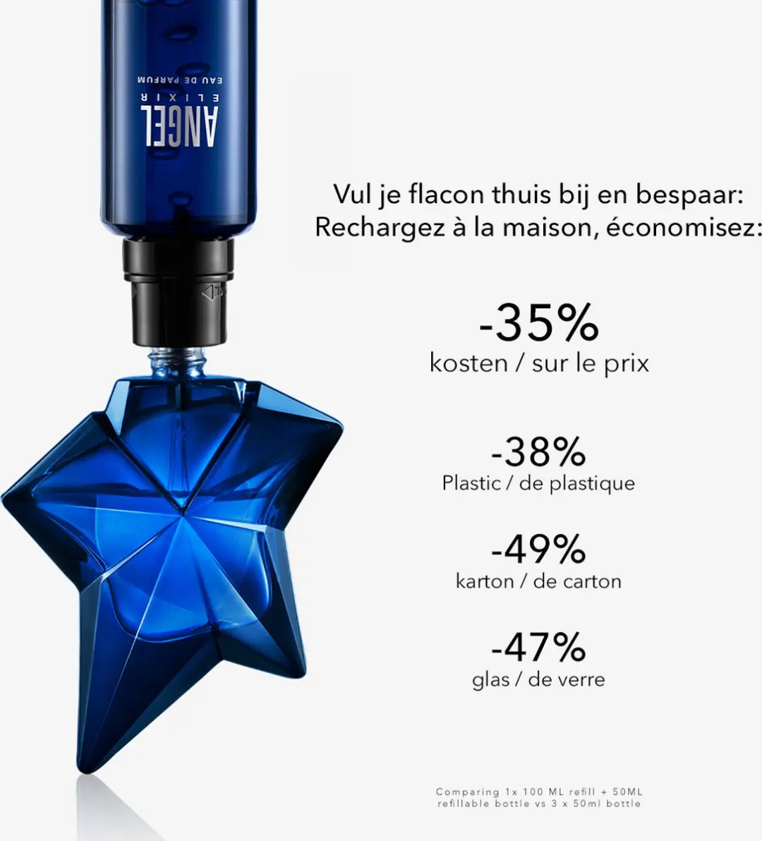 Mugler Angel Elixir Eau de Parfum 25ml