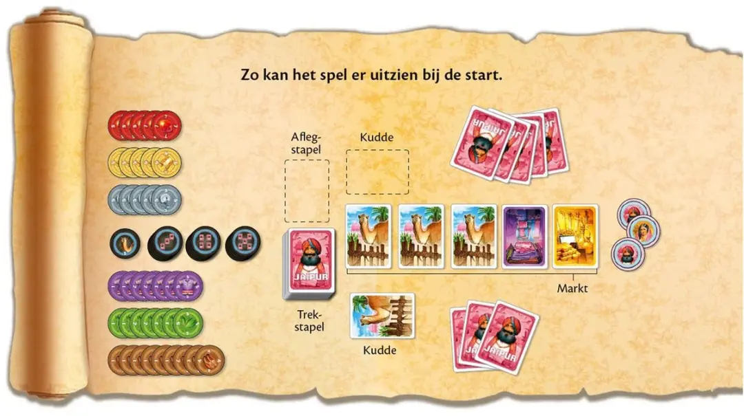 Space Cowboys Jaipur Kaartspel SPC16-001 - 2 Spelers