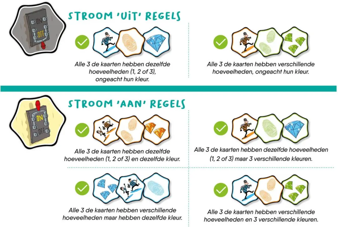 FlexIQ Hands Up! Game FXG102-ML - Kaartspel Reactie - 2-6 Spelers