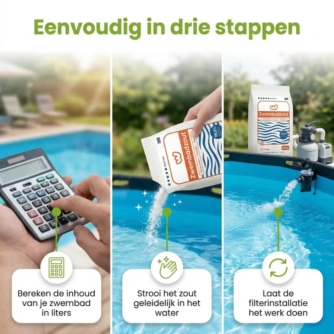 W'eau Zwembadzout 20kg