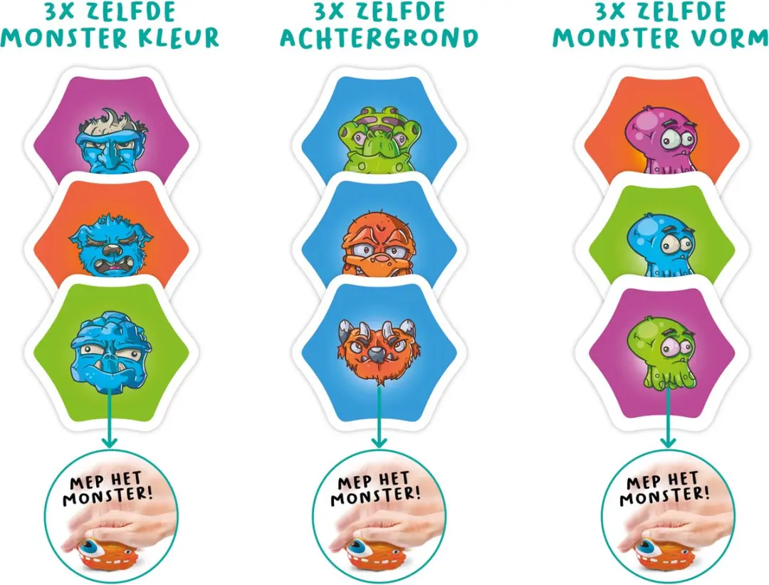 FlexIQ Monster Mash FXG101-ML Kaartspel - 2-8 Spelers