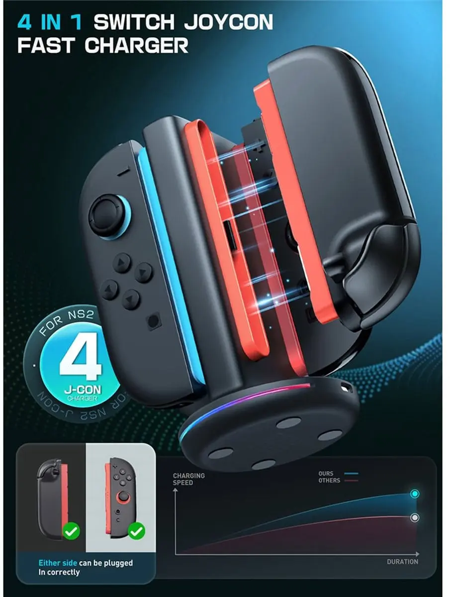 Supcase Joy-Con Oplaadstation 13536 - 4 Controllers - USB-C - RGB LED