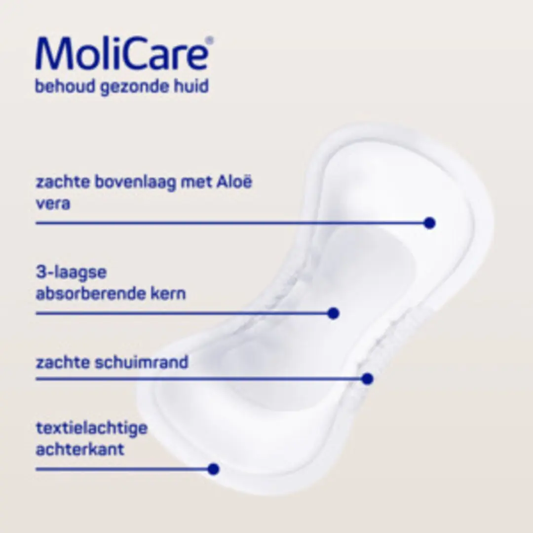 Hartmann Molicare Premium Lady Pads 3 Druppels - 12 Stuks