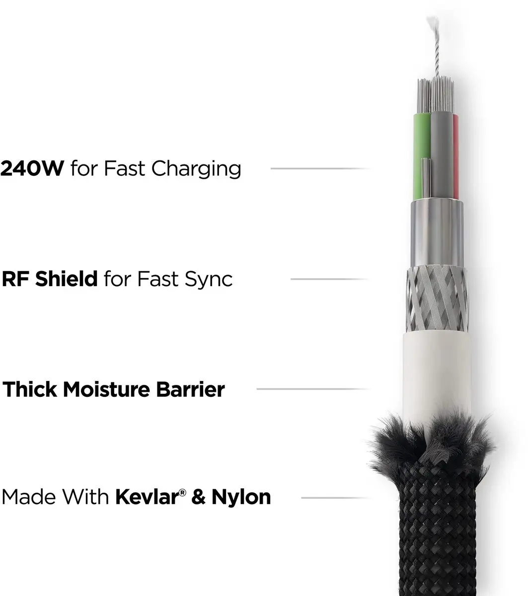 NOMAD Kevlar USB-C Kabel 1,5m