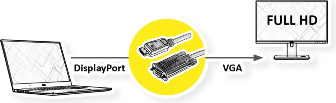 Value DisplayPort naar VGA Kabel 1,5m