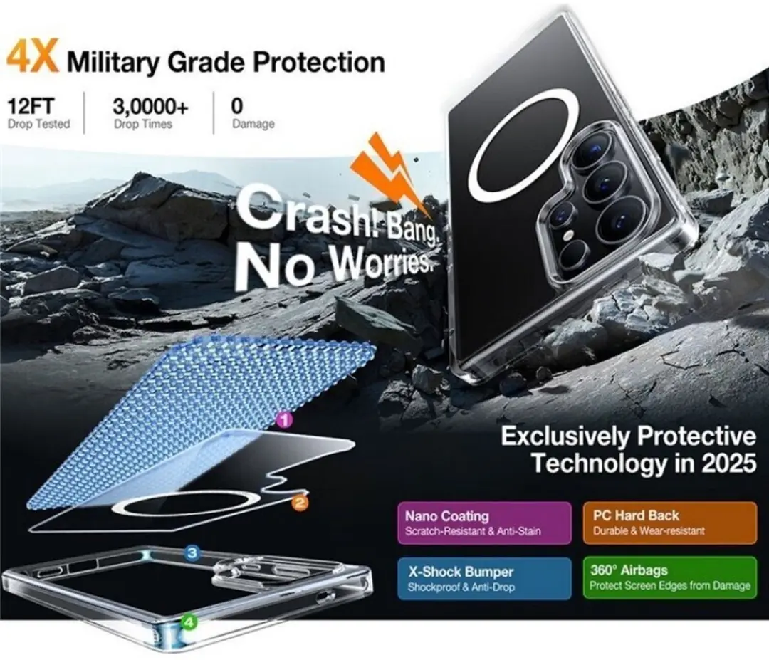 Torras Guardian Magnetic Hoesje Samsung Galaxy S26 Ultra - Transparant