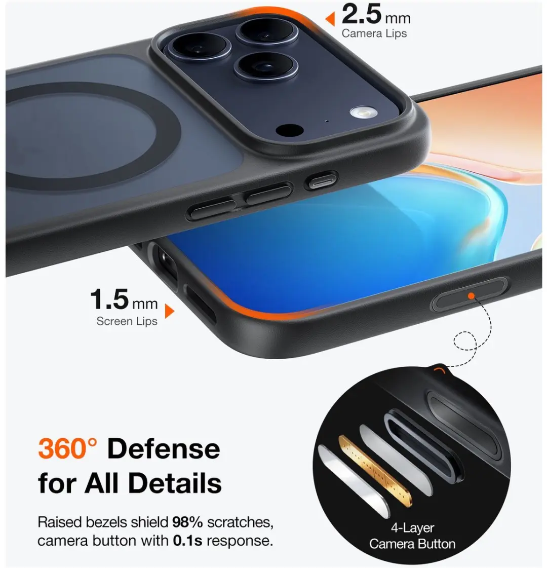Torras Guardian Magnetic Hoesje iPhone 17 Pro - Mat Zwart