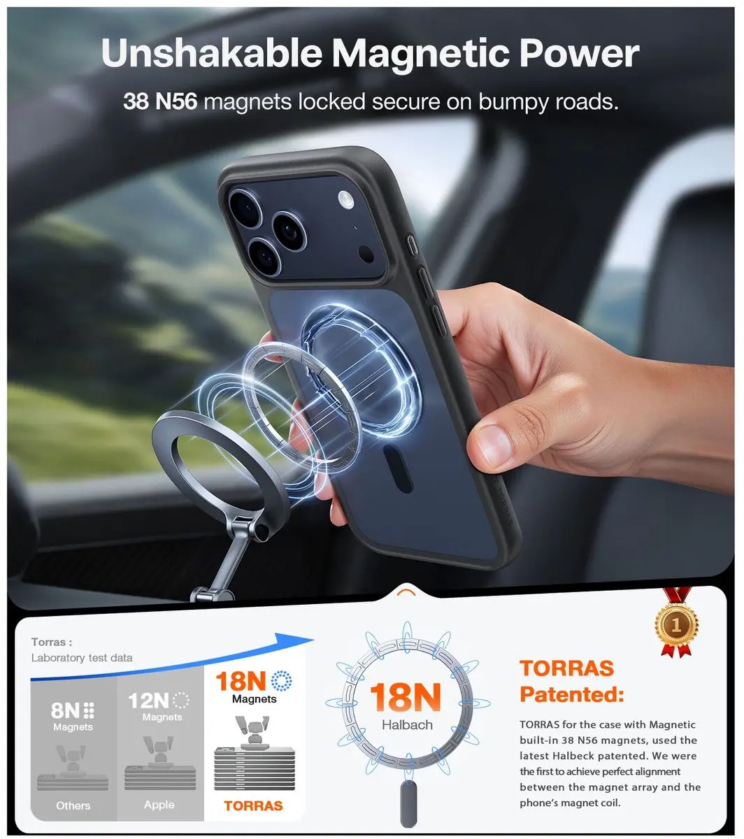 Torras Guardian Magnetic Hoesje iPhone 17 Pro - Mat Zwart