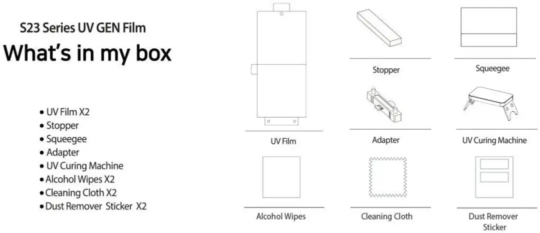 Whitestone UV PET Screen Protector - 2 Stuks - Samsung Galaxy S23 Plus