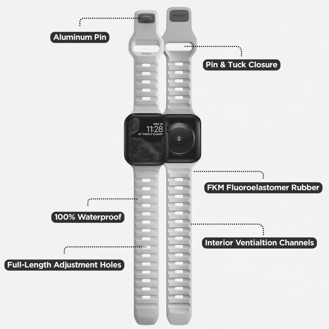 NOMAD Sport Horlogeband 45-49mm - Grijs - FKM Rubber