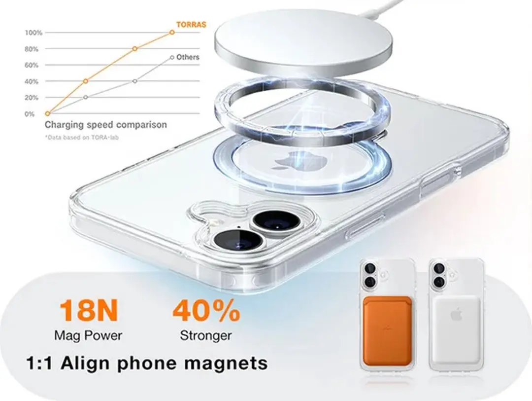 Torras UPro Ostand Spin Hoesje iPhone 16 Plus - Transparant