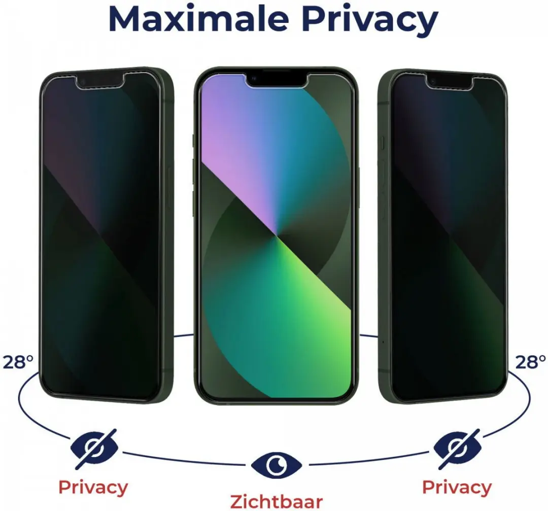 Rosso iPhone 13/13 Pro Privacy Glas - Installatieset