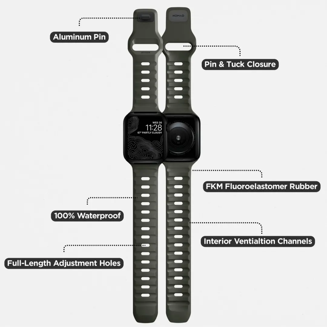 NOMAD Sport Horlogeband Groen 45-49mm - FKM Rubber