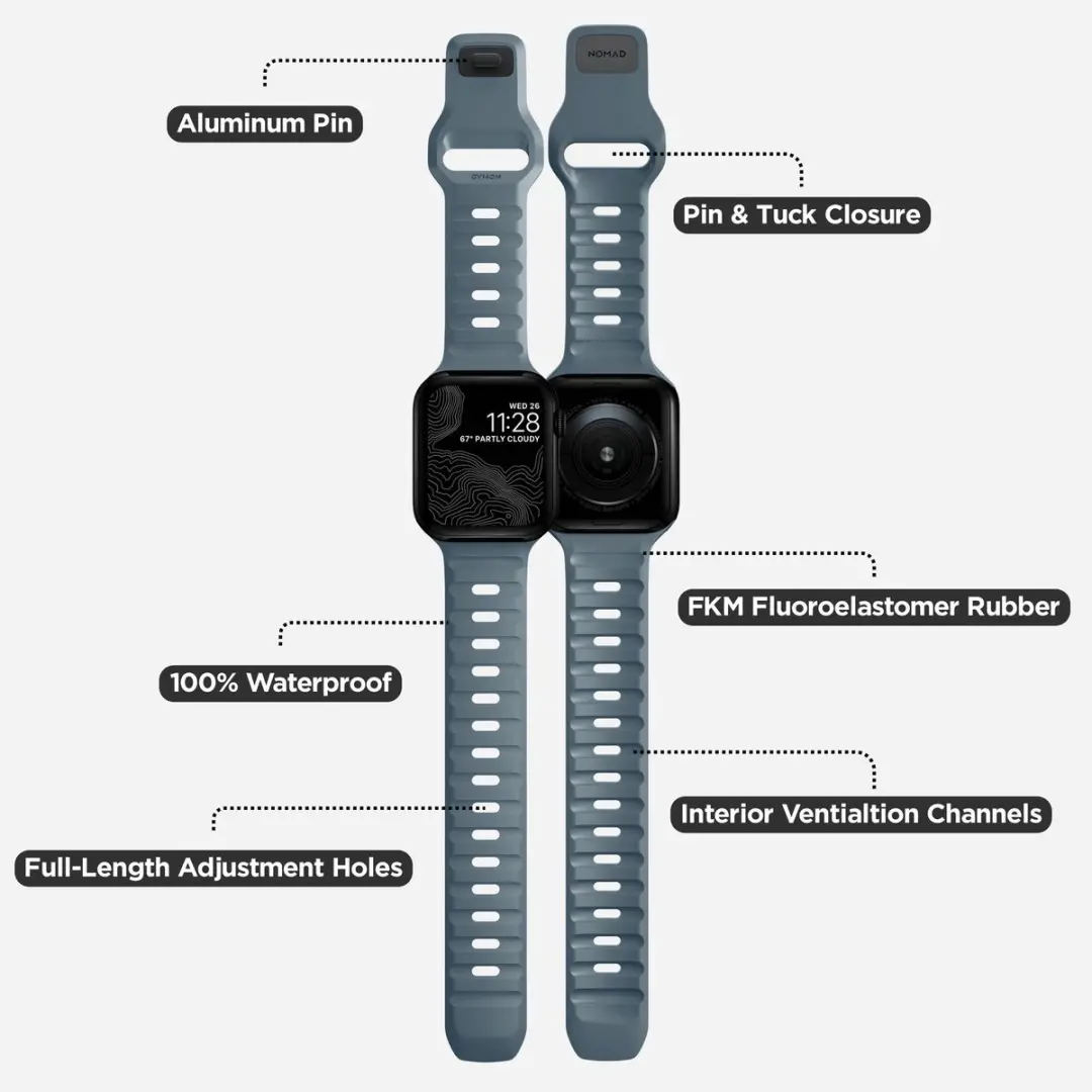 NOMAD Sport Band FKM Apple Watch 38-42mm - Blauw