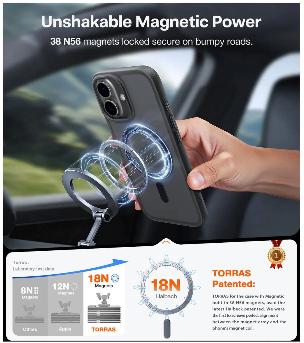 Torras Guardian Magnetic Hoesje iPhone 17 - Mat Zwart