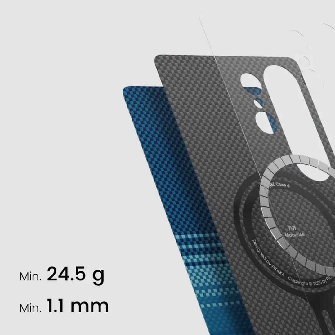 Pitaka MagEZ 6 Hoesje S25 - Aramide 600D - Blauw