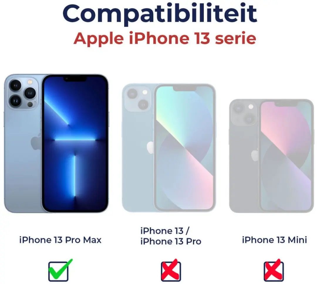 Rosso Screen Protector iPhone 13 Pro Max - 2 Stuks
