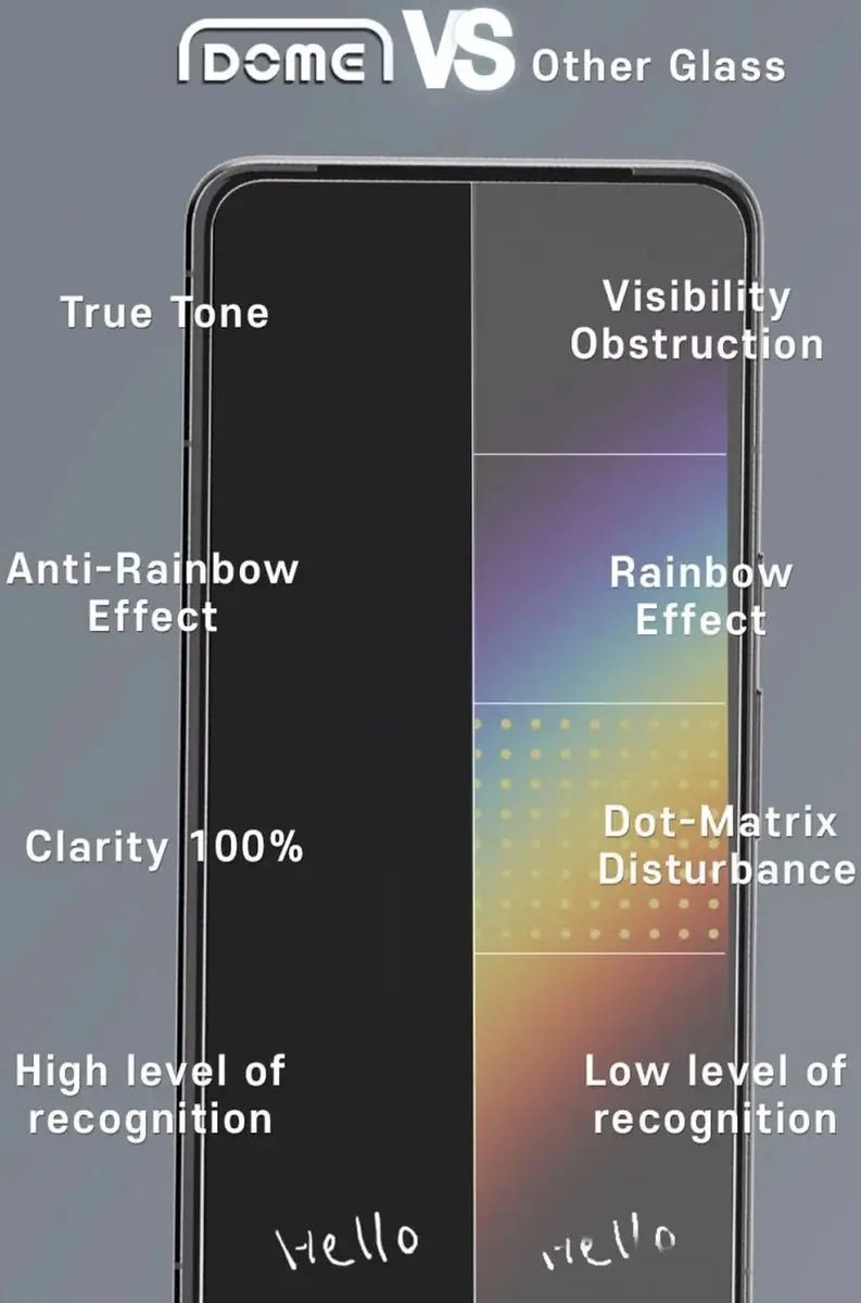 Whitestone Dome Glass Google Pixel 8 Pro - Tempered Glass - 2 Stuks