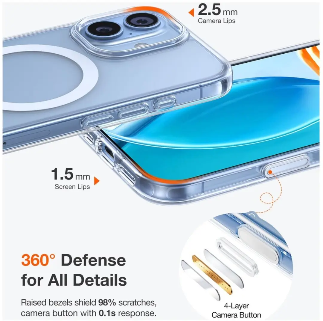 Torras Guardian Magnetic Hoesje iPhone 17 - Transparant - afbeelding 6 van 6