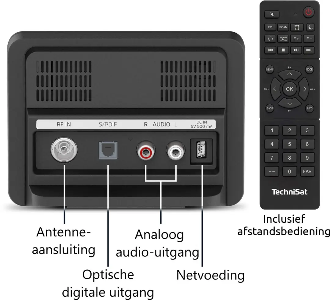 Technisat DIGITRADIO 10 IR DAB+ Adapter - Zwart - afbeelding 2 van 6