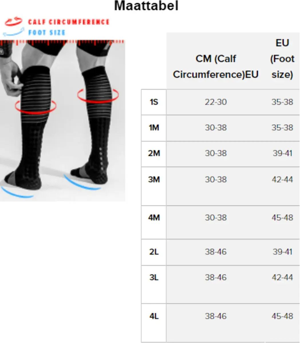 Compressport Full Socks Recovery 2.0 Compressiesokken 42-44