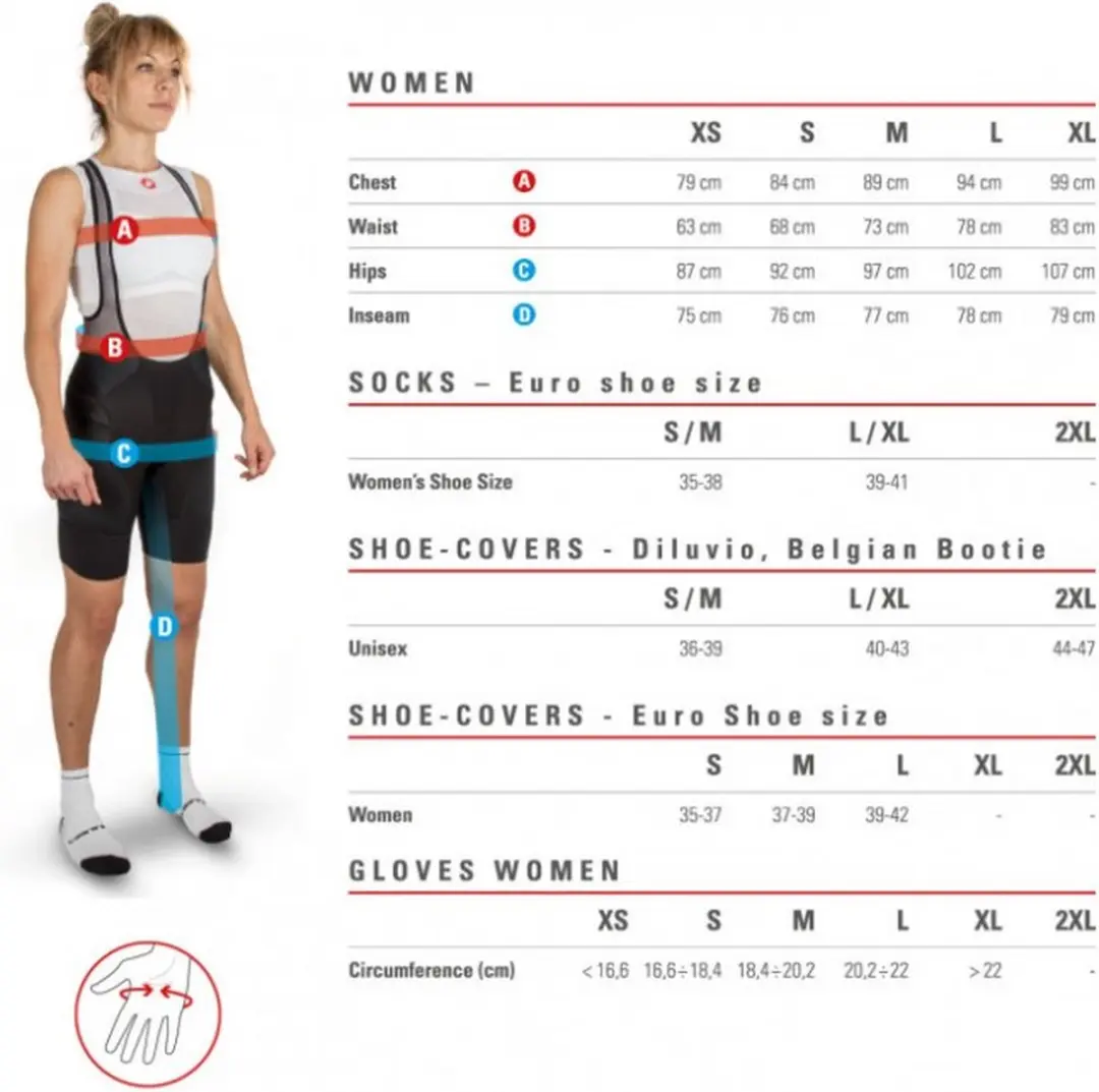 Castelli Solaris Top Skylight-Pop Dames Fietsshirt - L - Light Black/White