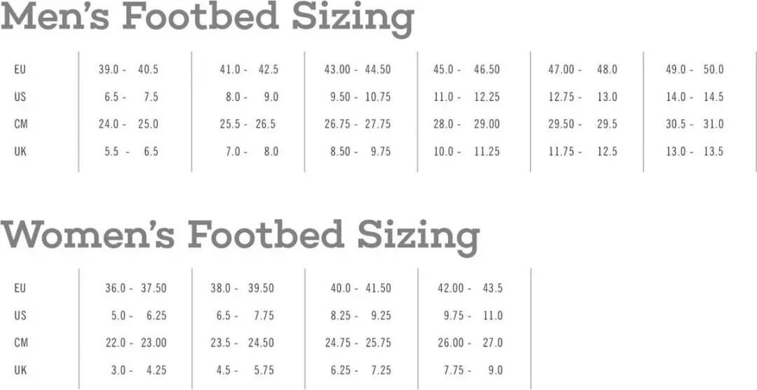 Giro Ventana MTB-schoenen - 42 - afbeelding 2 van 5