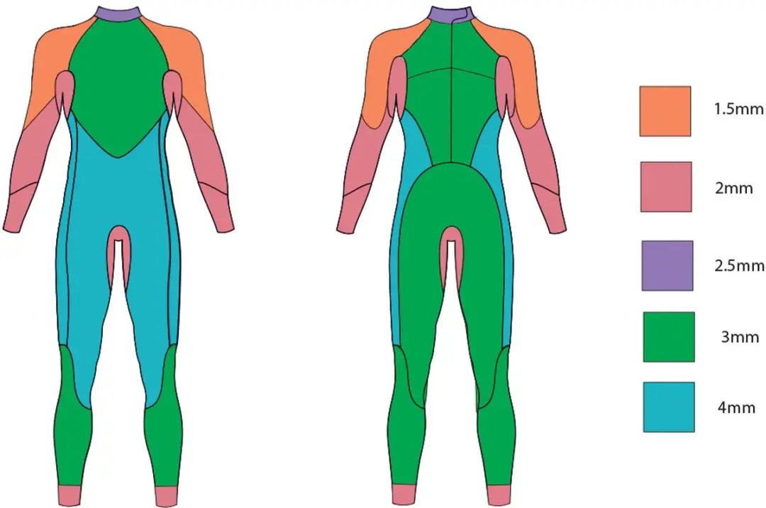 Zone3 Heren Advance Wetsuit 2025 - M - Multicolor