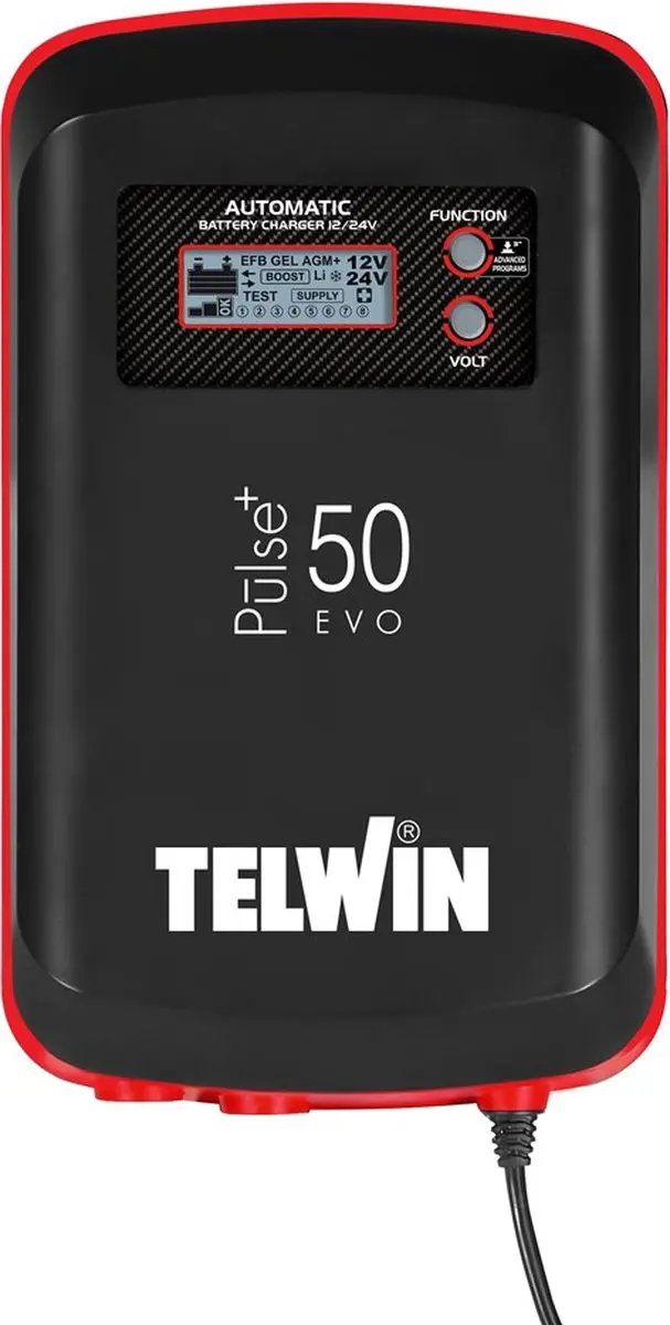 TELWIN
