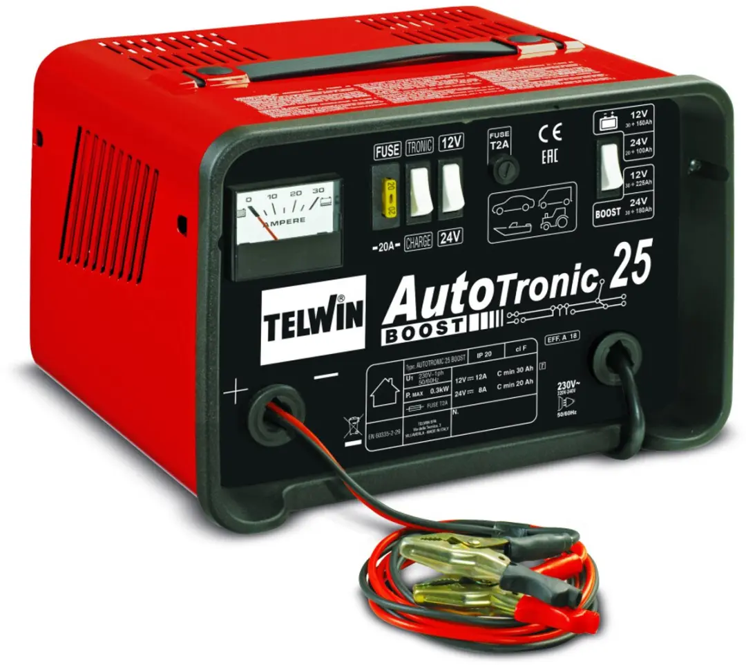 TELWIN
